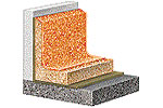 Flooring System Resurfacers