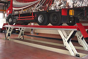 Stertil-Koni Introduces New Concept in Hydraulic Lifting Stertil-Koni Introduces New Concept in Hydraulic Lifting