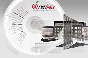 AEC Daily and BIMWorld Announce Strategic Alliance