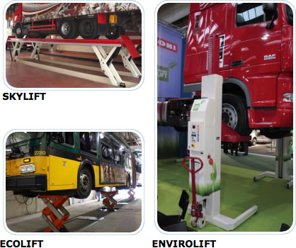 Stertil-Koni announces a major environmental initiative with the introduction of three new heavy duty lifting products Stertil-Koni announces a major environmental initiative with the introduction of three new heavy duty lifting products