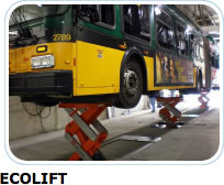 Stertil-KONI Adds Unique, Axle-engaging, In-ground, Scissor-style ECO Lift to Its Full Spectrum of Heavy-Duty Lift Products