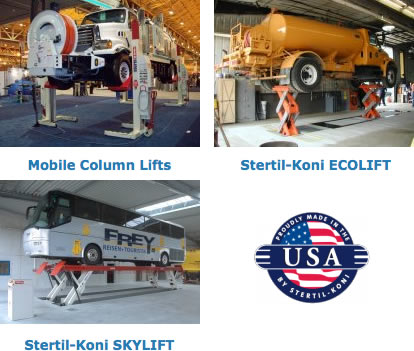 Stertil-Koni Expands United States Manufacturing Stertil-Koni Expands United States Manufacturing