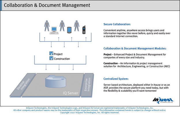 Collaboration & Document Management