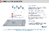 Infrastructure & Asset Management