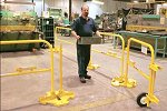 Machine Guarding