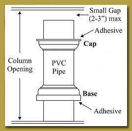 PVC pipe