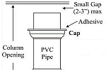 PVC pipe