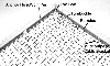 Bird Net 2000