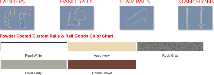 Ladders and Rails