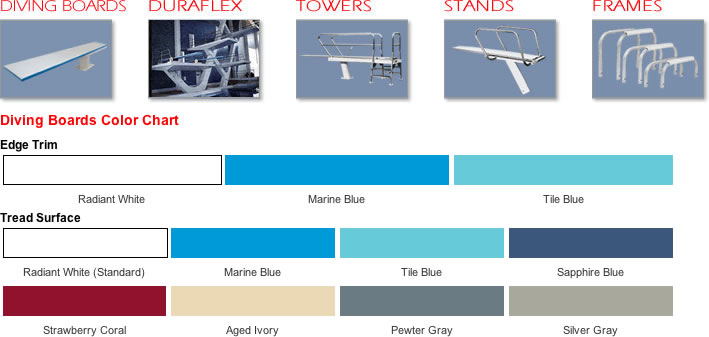 Diving Boards and Stands