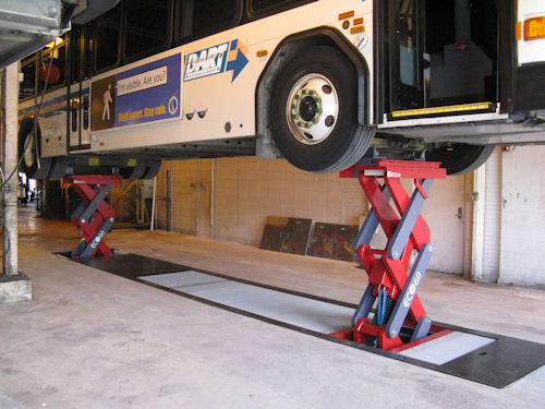 In-ground Lifts: ECOLIFT