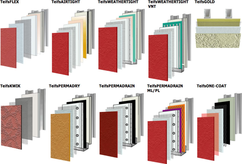 07240 EIFS - Wall assembly