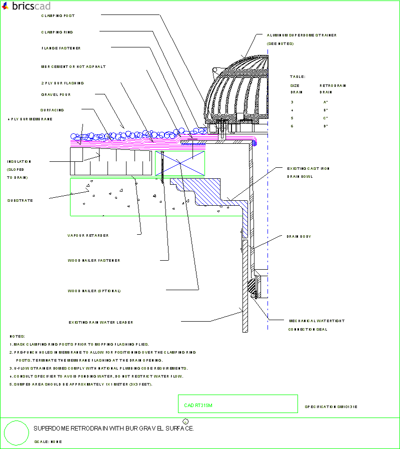 SuperDome RetroDrain with BUR Gravel Surface. AIA CAD Details--zipped into WinZip format files for faster downloading.