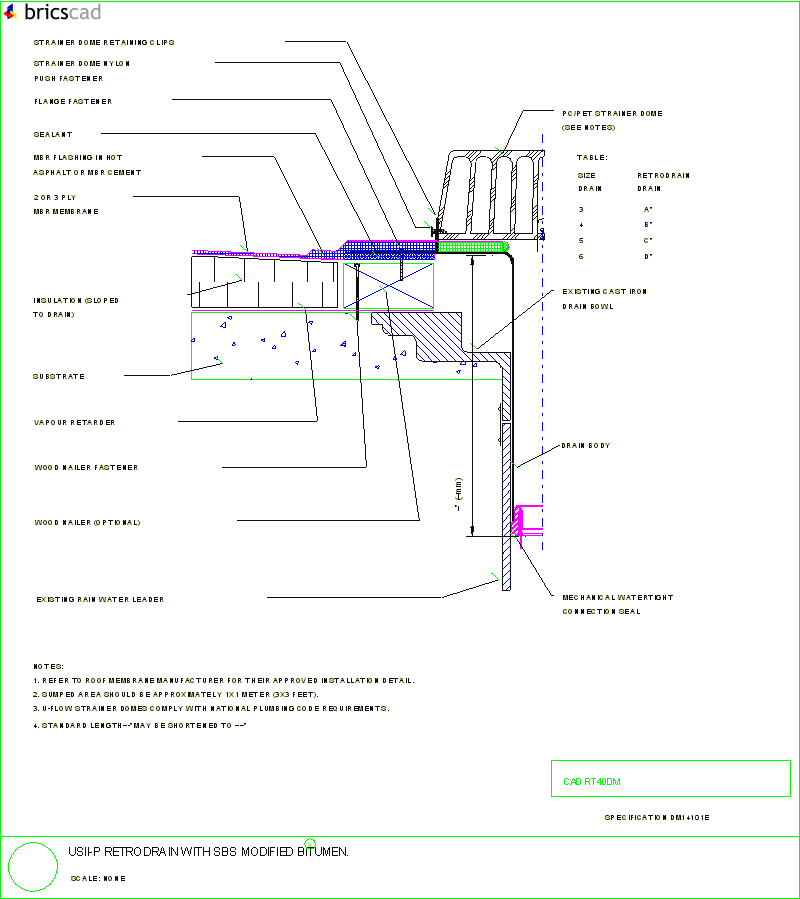 USII-P RetroDrain with SBS Modified Bitumen. AIA CAD Details--zipped into WinZip format files for faster downloading.