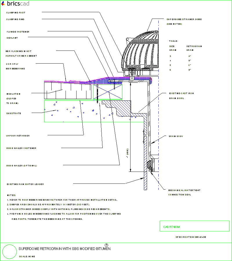 SuperDome RetroDrain with SBS Modified Bitumen. AIA CAD Details--zipped into WinZip format files for faster downloading.