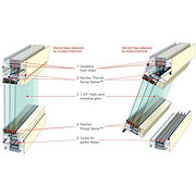 AA�4325 Series - OptiQ™ Ultra Thermal Window From Kawneer