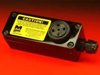 Coil Cords or Reels got you down? Coil Cords or Reels got you down?