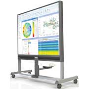 Da-Lite Adds IDEA Interactive Cart