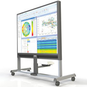 Da-Lite Adds IDEA Interactive Cart