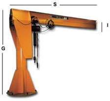 Hayes Trading Co. is a Worldwide Distributor of Heavy Duty Jib Cranes Hayes Trading Co. is a Worldwide Distributor of Heavy Duty Jib Cranes