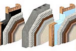 High Efficiency (HE) Stucco Assemblies