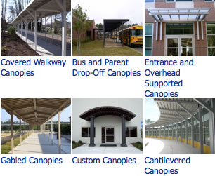 High Quality Pre-Fab Material for Canopies & Walkway Covers