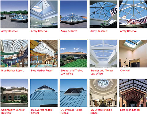 Major Projects
