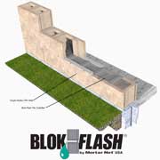 Blok Flash