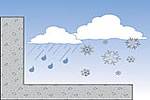Penetron� Feature: Durability of concrete and water