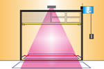 Sensing solutions for commercial & industrial motorized doors
