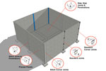 Waterproofing Precast Concrete Tanks from Penetron
