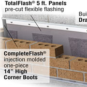 TotalFlash® Panel