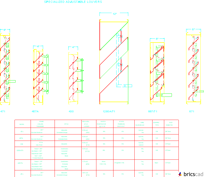 Adjustable. AIA CAD Details--zipped into WinZip format files for faster downloading.