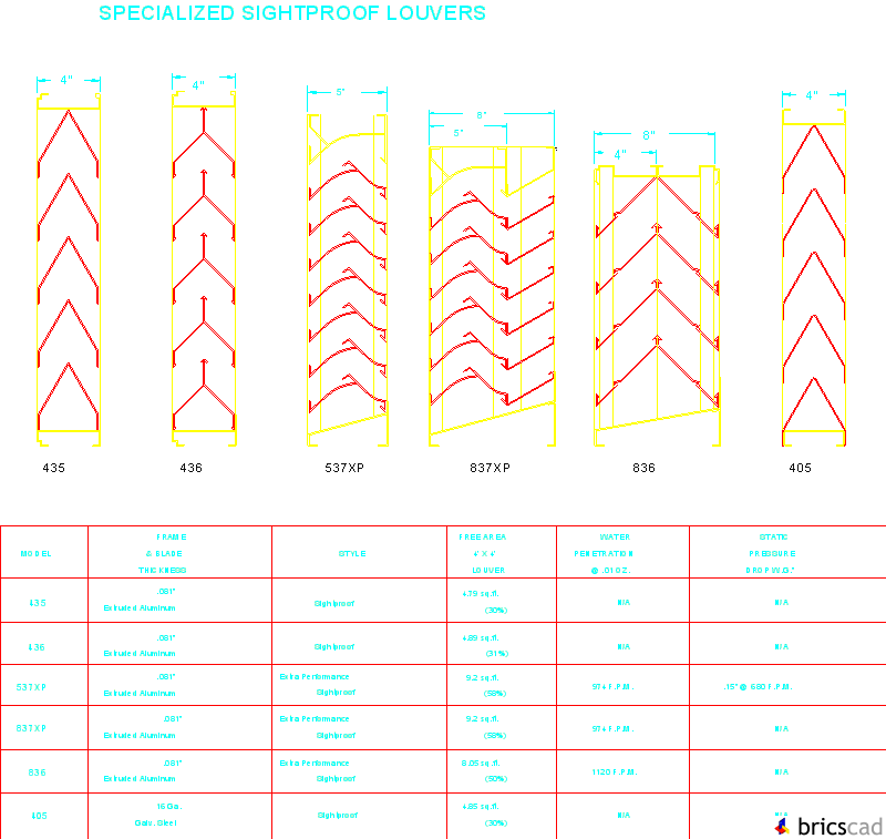 Sight Proof. AIA CAD Details--zipped into WinZip format files for faster downloading.