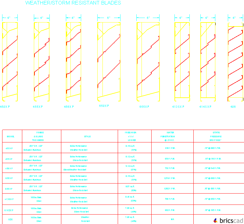 Storm Resistant. AIA CAD Details--zipped into WinZip format files for faster downloading.