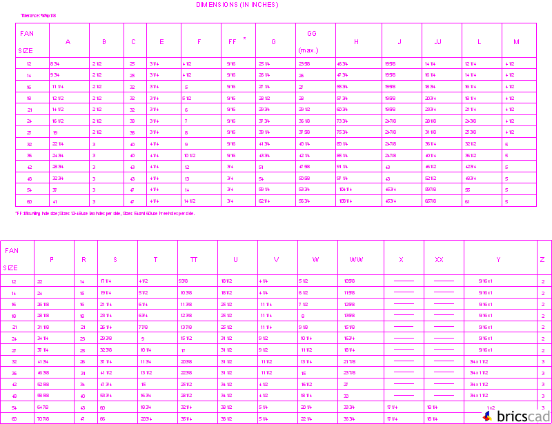 New York Blower Detail Page - 1. AIA CAD Details--zipped into WinZip format files for faster downloading.