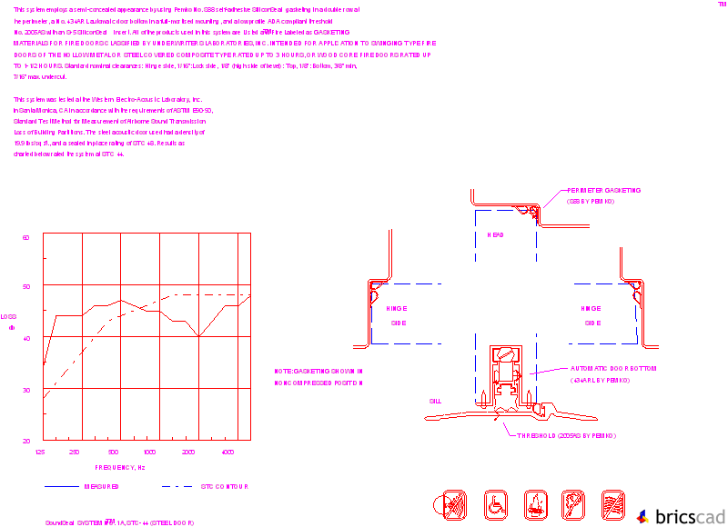 EAK0301. AIA CAD Details--zipped into WinZip format files for faster downloading.