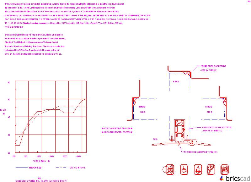 EAK0302. AIA CAD Details--zipped into WinZip format files for faster downloading.