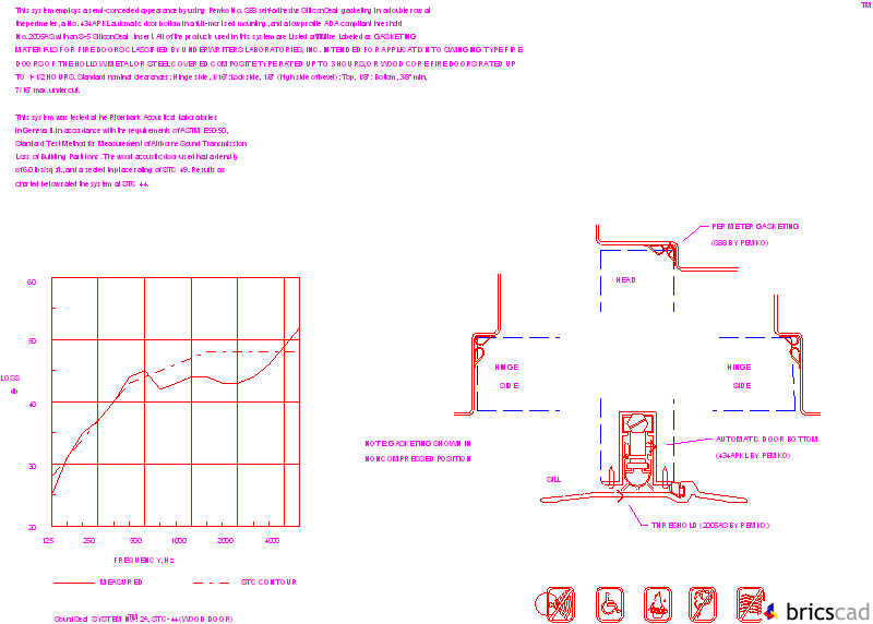 EAK0304. AIA CAD Details--zipped into WinZip format files for faster downloading.