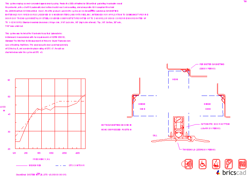 EAK0305. AIA CAD Details--zipped into WinZip format files for faster downloading.