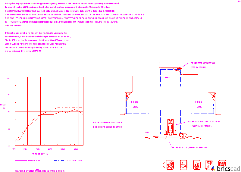 EAK0307. AIA CAD Details--zipped into WinZip format files for faster downloading.