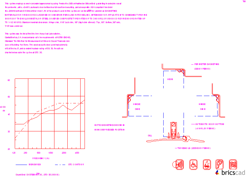 EAK0308. AIA CAD Details--zipped into WinZip format files for faster downloading.