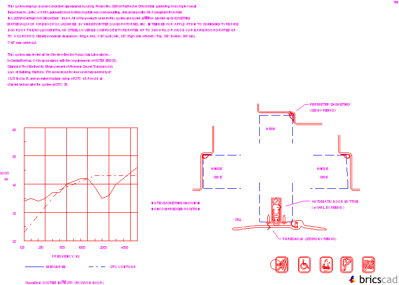 EAK0309. AIA CAD Details--zipped into WinZip format files for faster downloading.