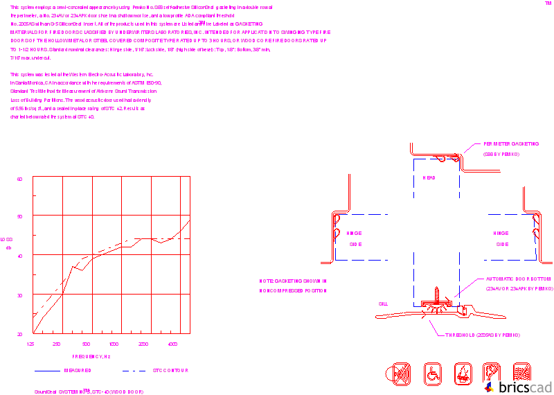 EAK0310. AIA CAD Details--zipped into WinZip format files for faster downloading.