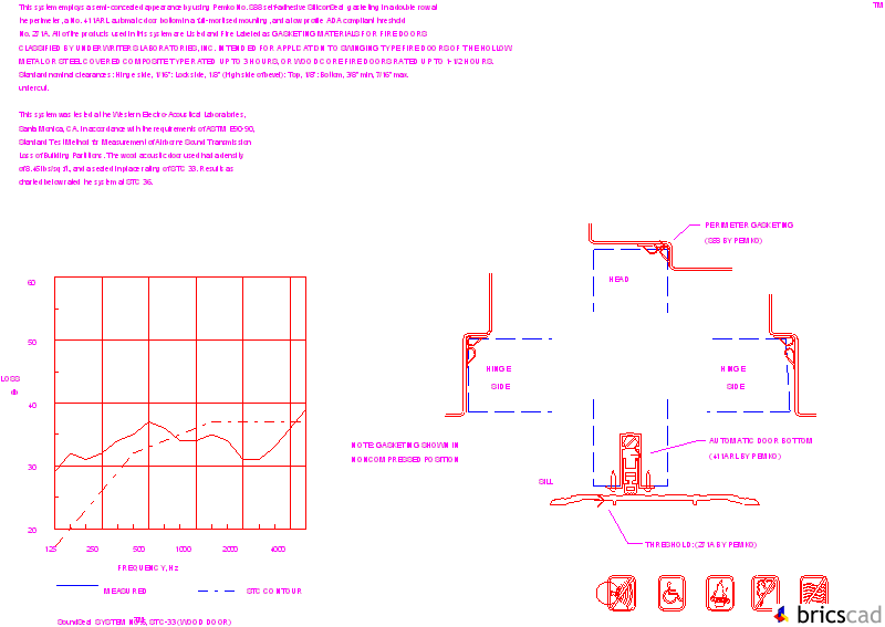 EAK0311. AIA CAD Details--zipped into WinZip format files for faster downloading.