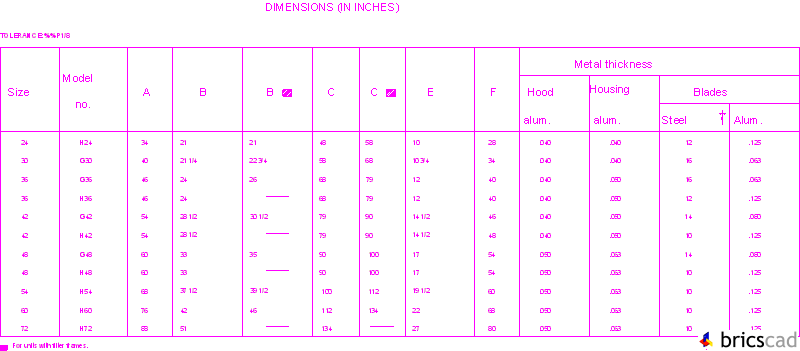 New York Blower Detail Page - 81. AIA CAD Details--zipped into WinZip format files for faster downloading.