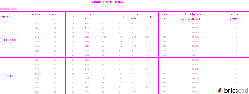 New York Blower Detail Page - 84. AIA CAD Details--zipped into WinZip format files for faster downloading.