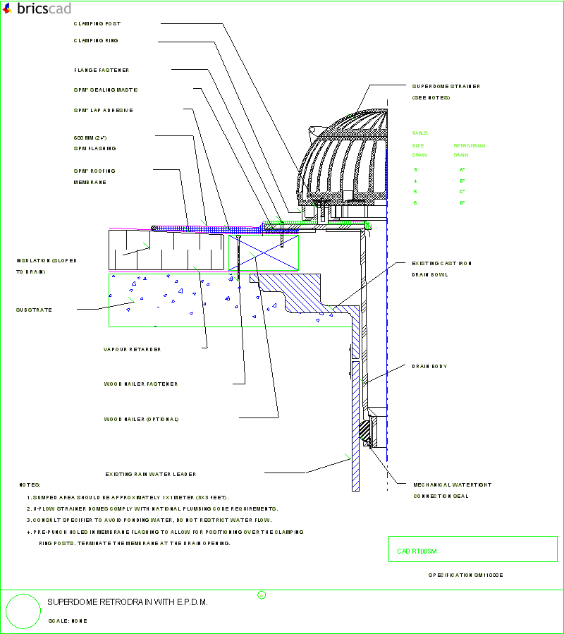 Free Program Aia Cad Standards Manual