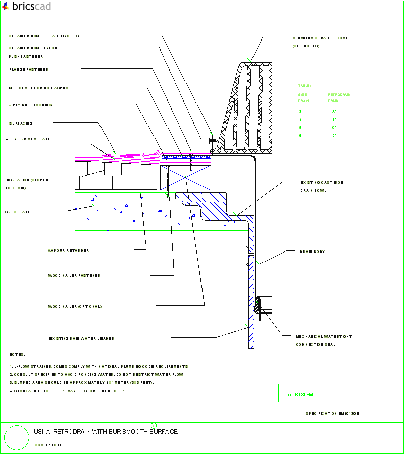 USII-A RetroDrain with BUR Smooth Surface. AIA CAD Details--zipped into WinZip format files for faster downloading.