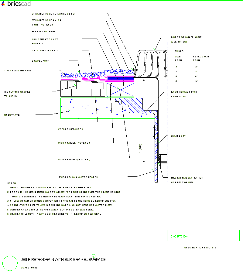 USII-P RetroDrain with BUR Gravel Surface. AIA CAD Details--zipped into WinZip format files for faster downloading.